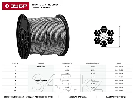 Трос стальной, оцинкованный, DIN 3055, d=5 мм, L=150 м, ЗУБР Профессионал, фото 2