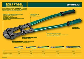 Болторез "Kayman", губки - хромомолибденовая сталь, 750 мм, KRAFTOOL